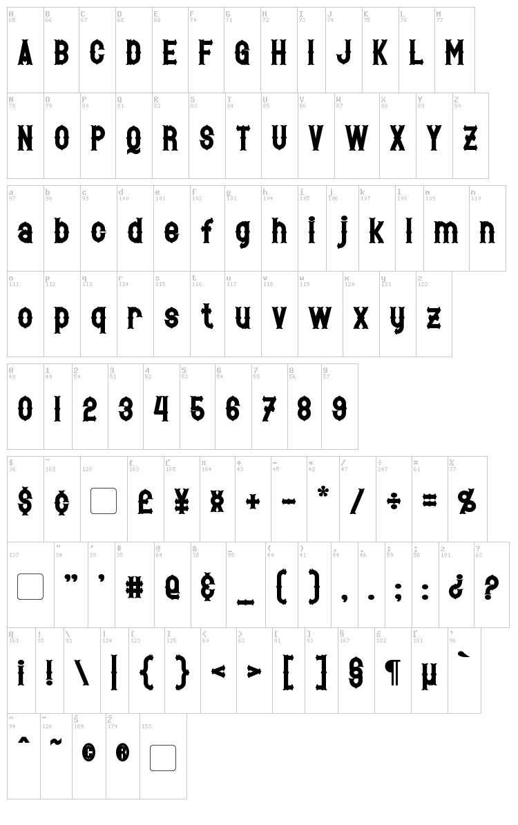 Hetfield font map
